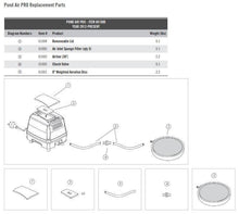 Load image into Gallery viewer, AquascapePRO Aeration Accessory AquascapePRO Pond Air PRO - Air Inlet Sponge Filter (Qty 3)