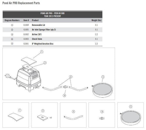 AquascapePRO Aeration AquascapePRO Pond Air PRO - Removable Lid