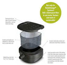 Load image into Gallery viewer, AquascapePRO Rain Harvesting AquascapePRO Downspout Filter