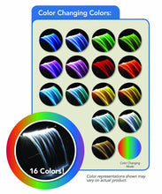 Load image into Gallery viewer, Atlantic Water Gardens Fountains &amp; Pond Decor 6 Inch Atlantic Water Gardens Color Changing ColorFalls