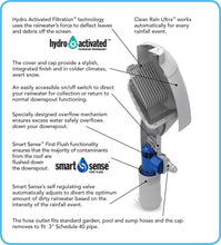 Load image into Gallery viewer, Atlantic Water Gardens Rain Harvesting Atlantic Water Gardens Clean Rain Ultra